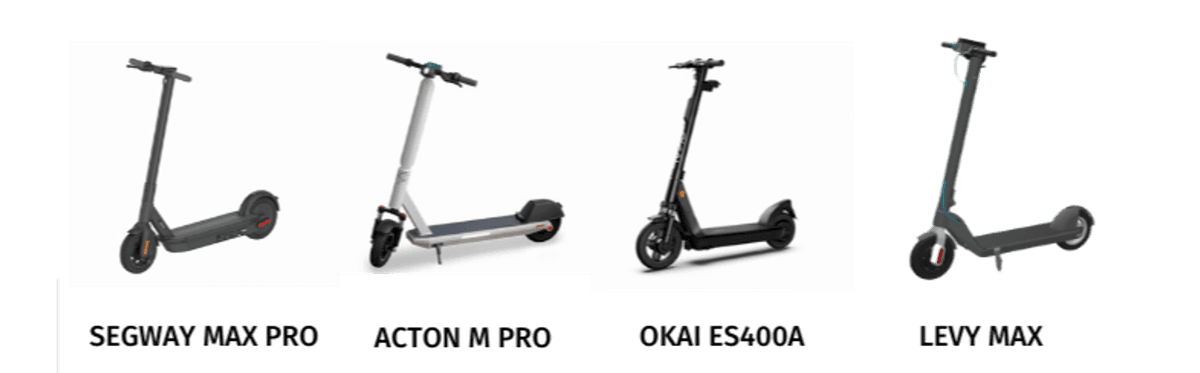 The Best Electric Scooters for Rental Fleets