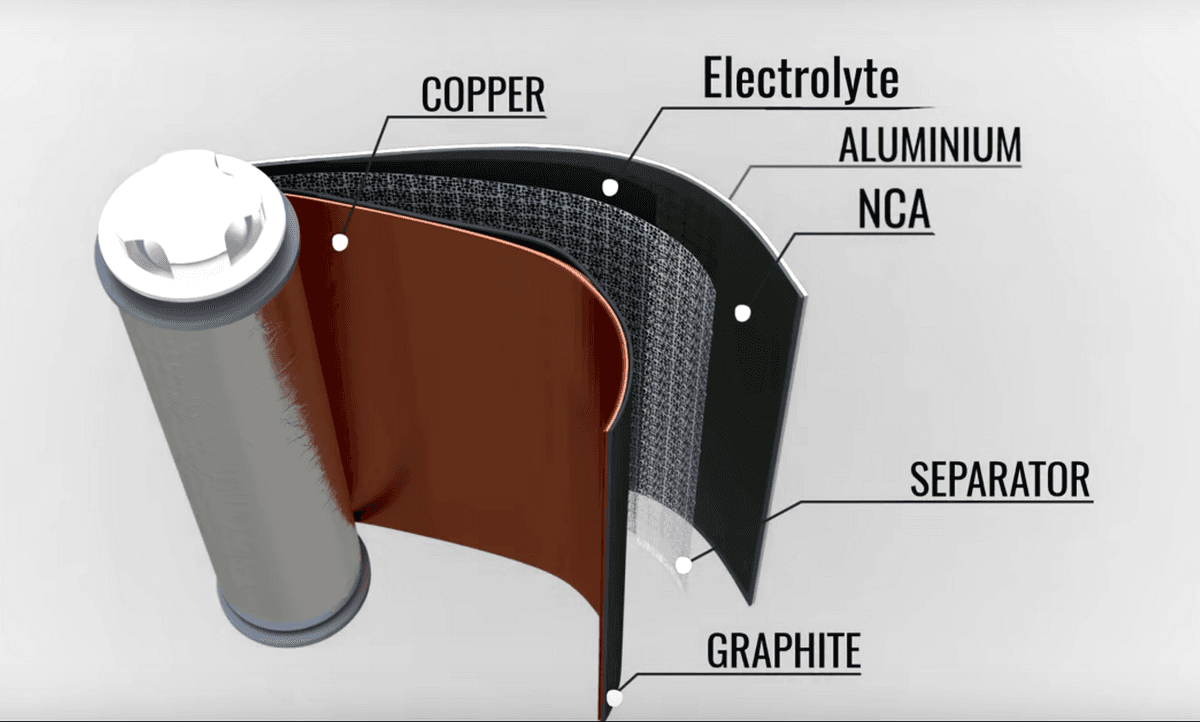 The newest battery technologies we're excited about for electric scooters